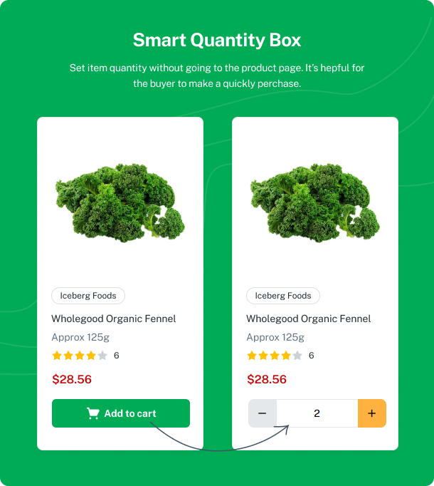 GreenMart – Organic & Food WooCommerce WordPress Theme - 19