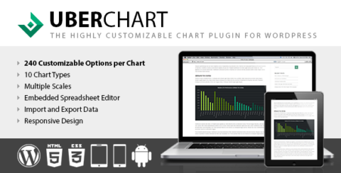 UberChart - WordPress Chart Plugin