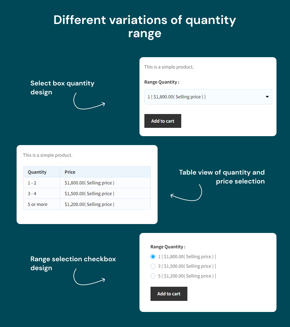 Woo Product Quantity Range Price - 3