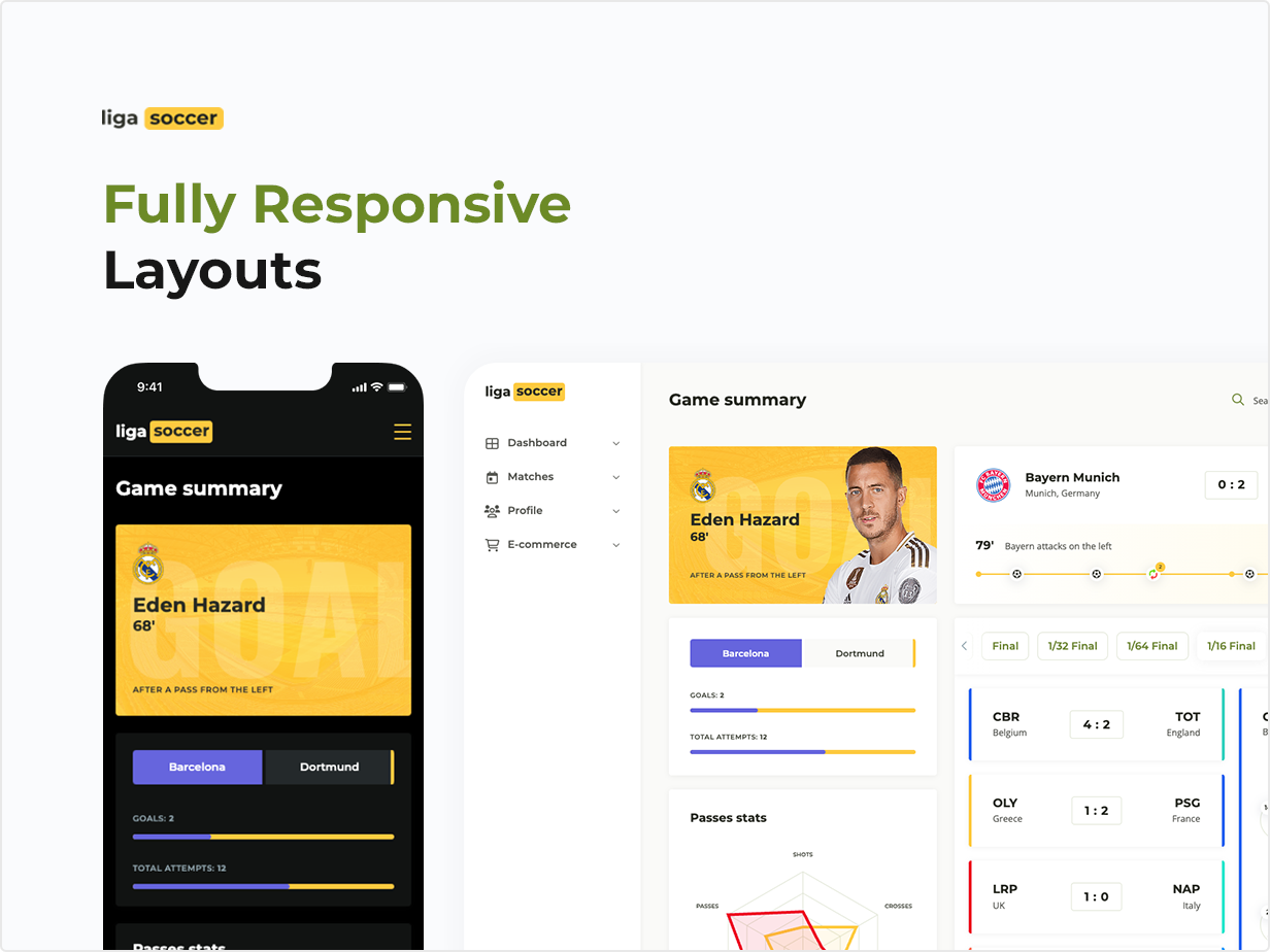 Fully Responsive Layouts