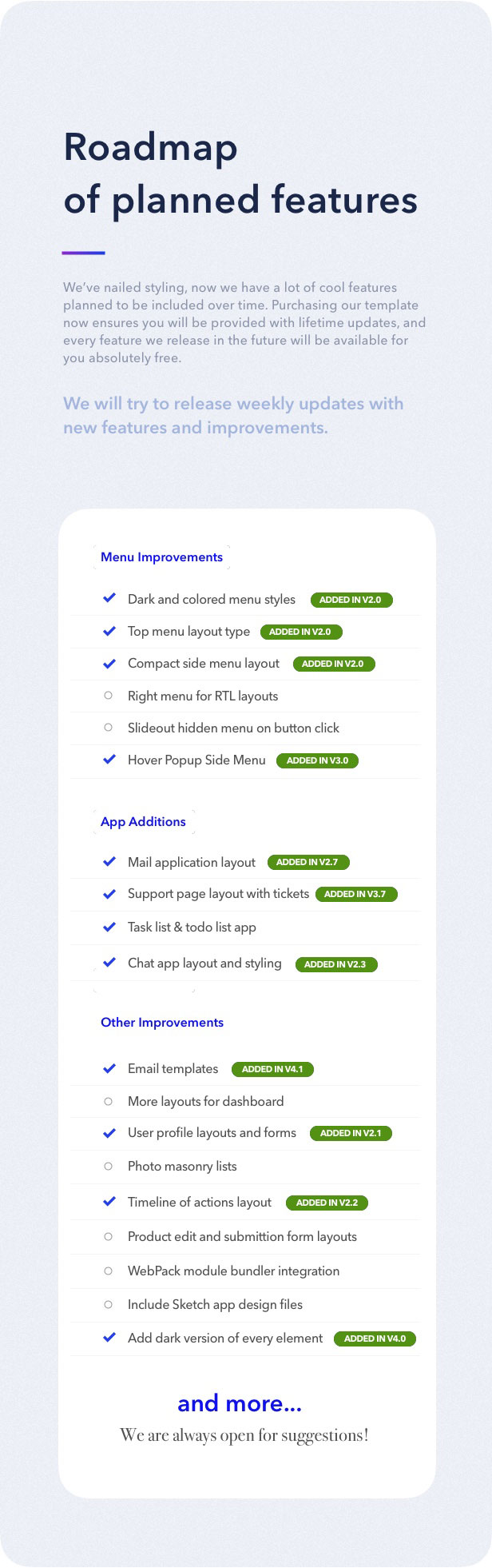 Light Admin - Clean Bootstrap 4 Dashboard HTML Template - 9