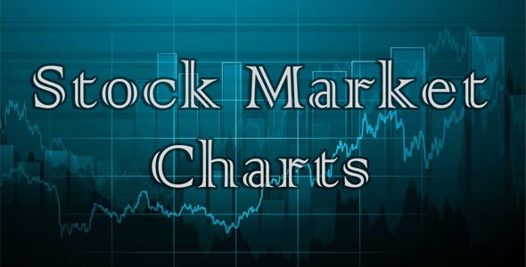 Stock Market & Forex Charts | WordPress Plugin