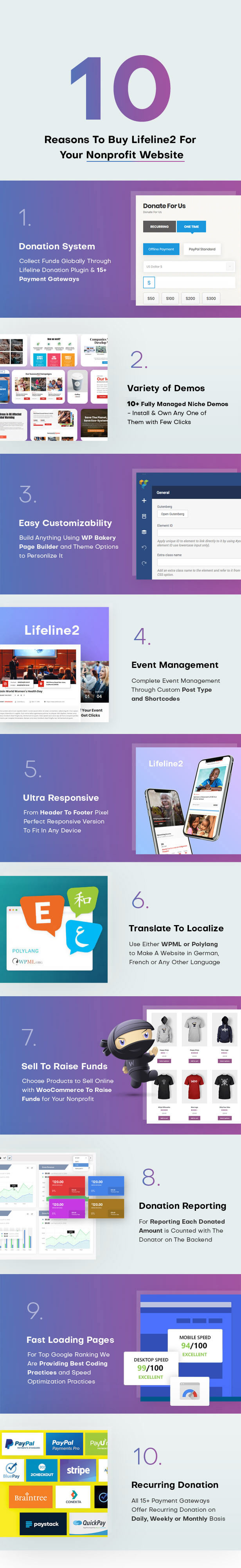 Lifeline 2 - An Ultimate Nonprofit WordPress Theme for Charity, Fundraising and NGO Organizations - 4
