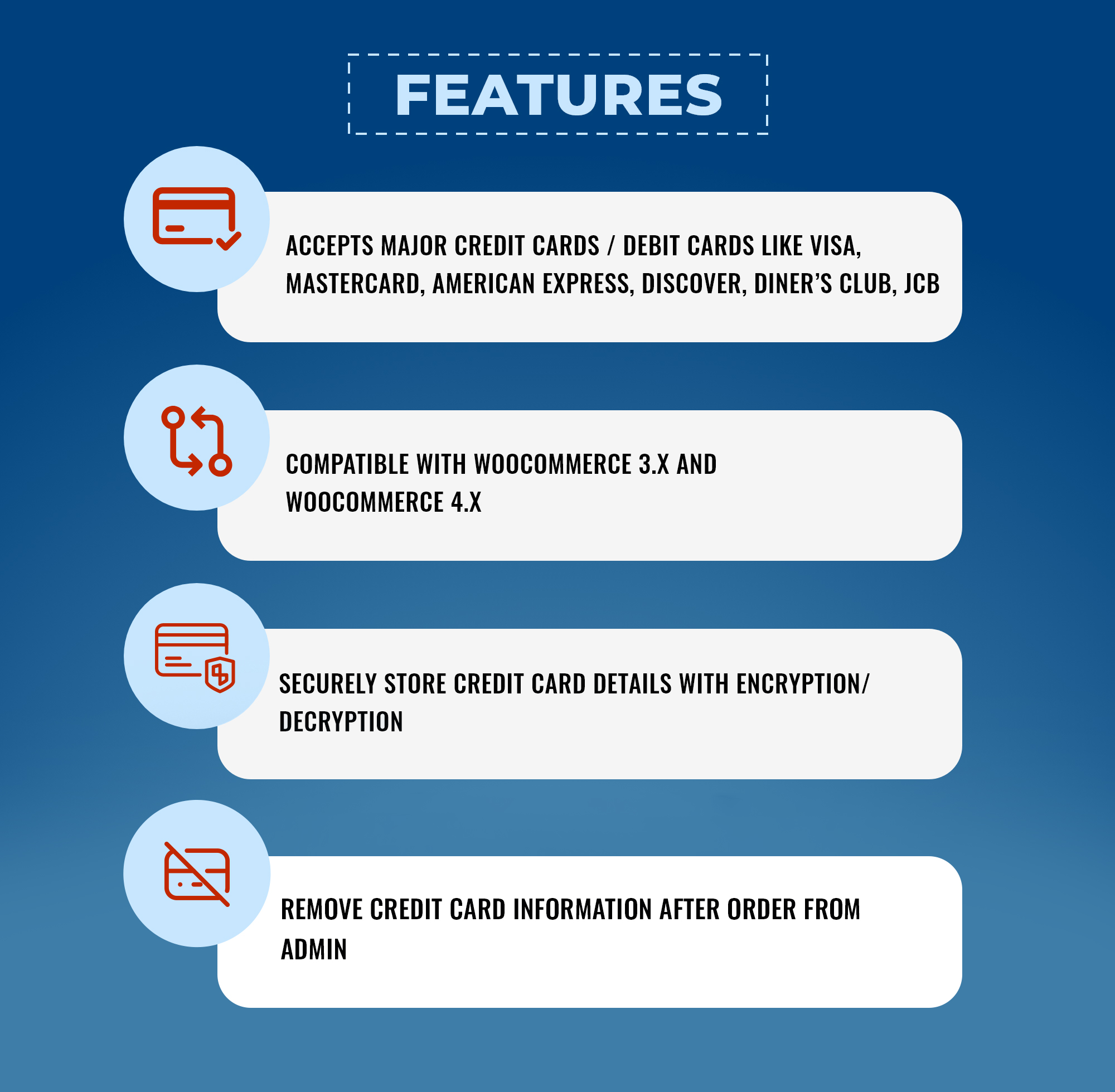 Features of Offline Credit Card Checkout Method With Woo-Commerce Integration
