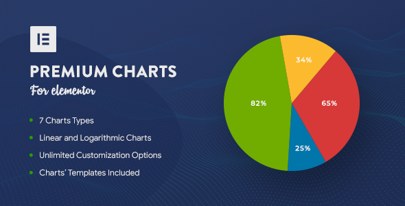 Premium Charts for Elementor