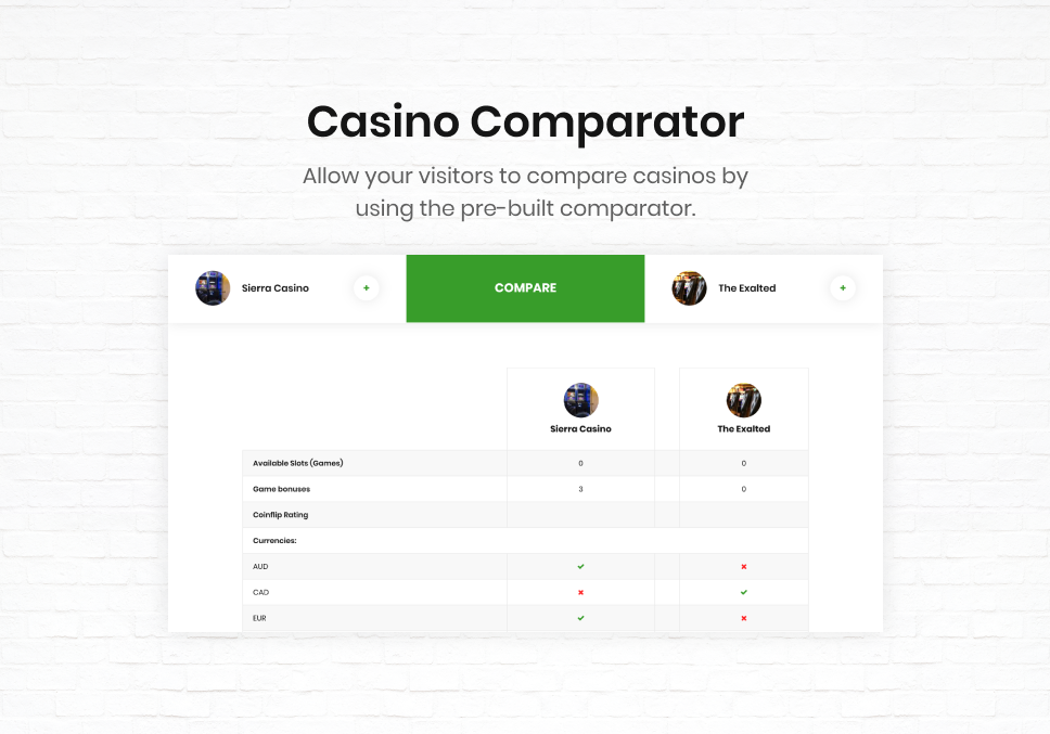 Coinflip - Casino Affiliate & Gambling WordPress Theme - 13