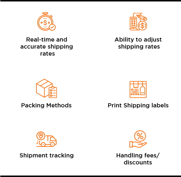 WooCommerce FedEx Shipping Pro - Live Rates, Print Label & Tracking - 1