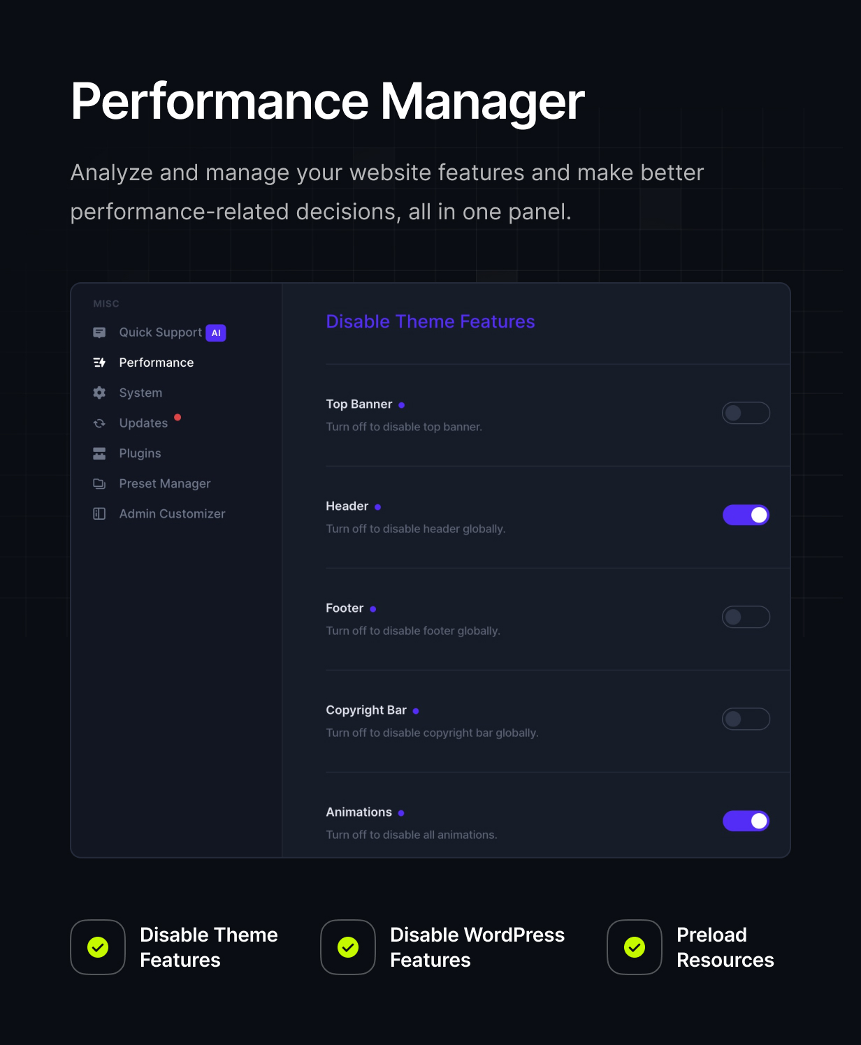 Performance Manager